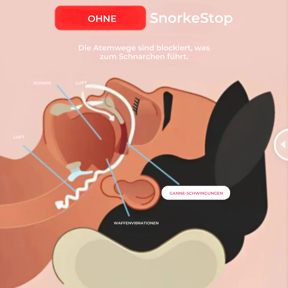 SnarchStop™ | Ruhe im Schlafzimmer und erfrischt aufwachen