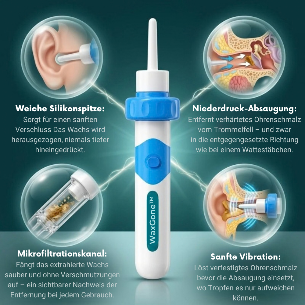 WaxGone™ | Entfernen Sie Ohrenschmalz sanft und ohne Wattestäbchen