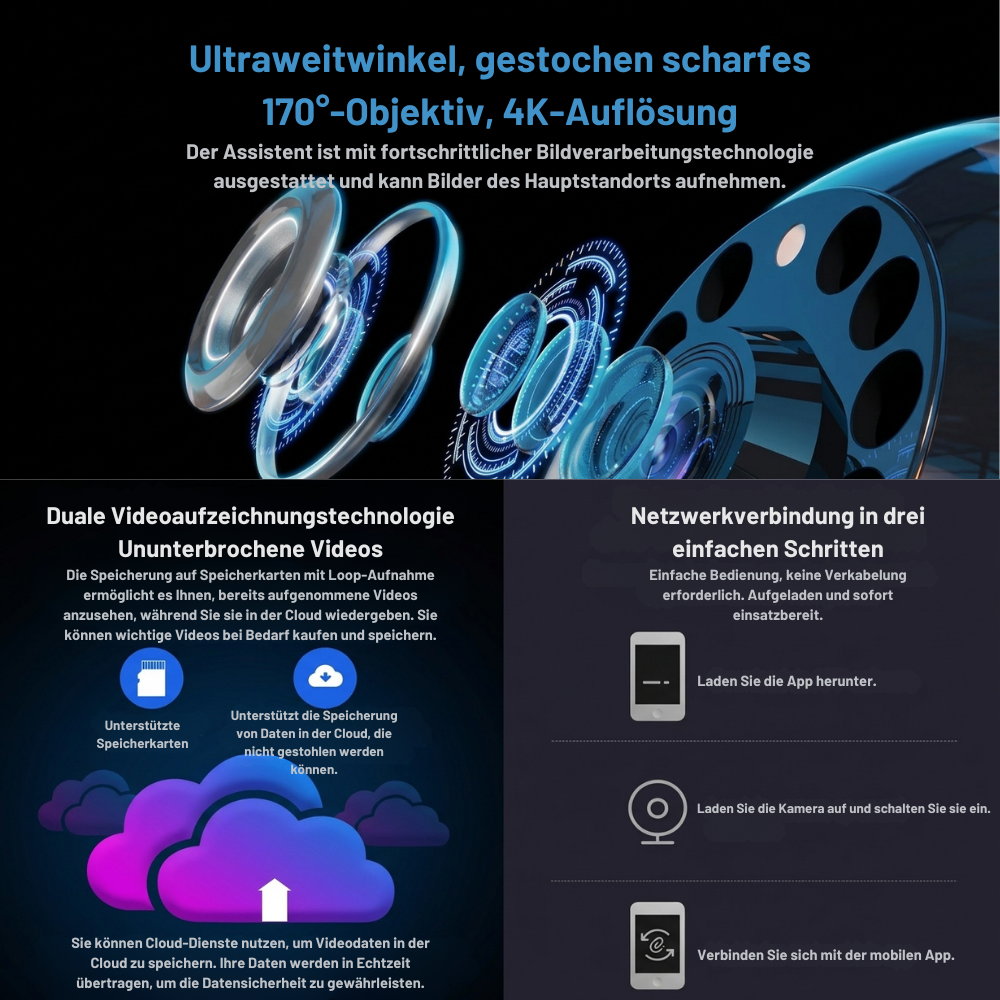SilentEye™ | Mehr Ruhe, wenn Sie nicht zu Hause sind