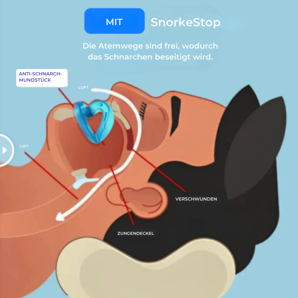 SnarchStop™ | Ruhe im Schlafzimmer und erfrischt aufwachen