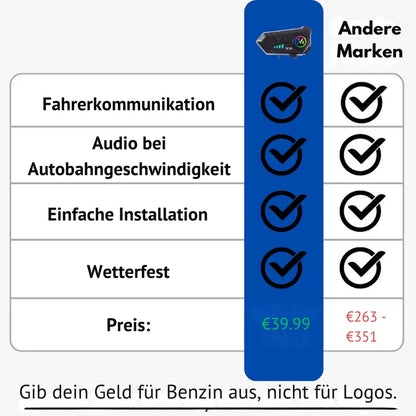 MotoLink™ | Klare Kommunikation ohne den teuren Markenpreis