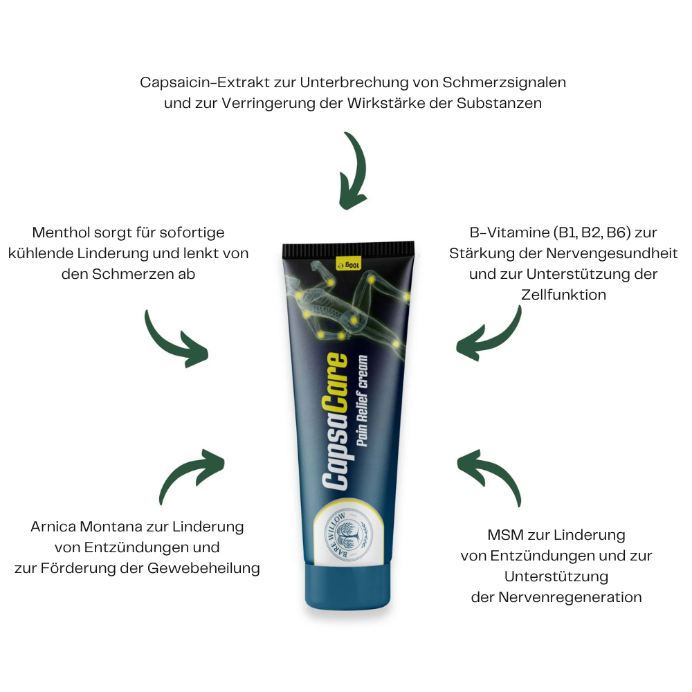 CapsaCare™ | Lindert brennende und stechende Nervenschmerzen