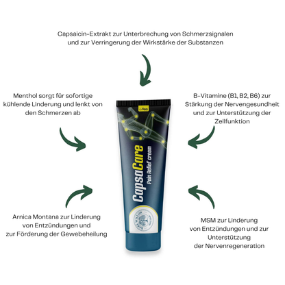 CapsaCare™ | Lindert brennende und stechende Nervenschmerzen