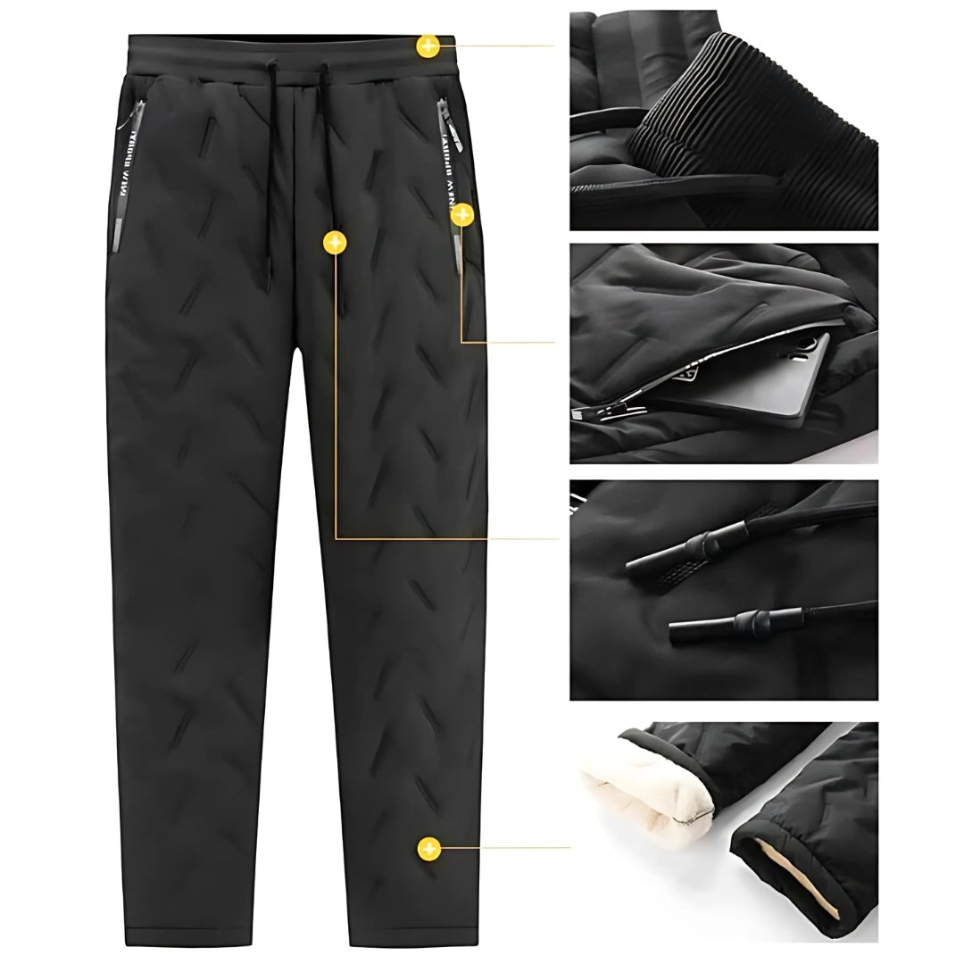 ThermaWear™ | Hält dich den ganzen Winter über warm und trocken