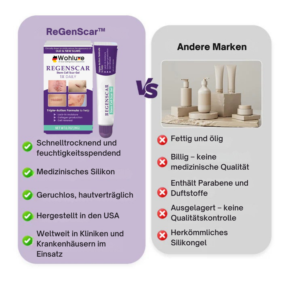 RegenScar™ | Für glattere und weniger auffällige Narben