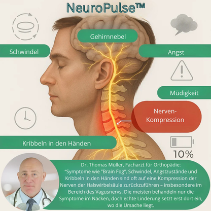 NeuroPulse™ | Tiefenwirksame Wärme und Ruhe, die Spannungen von innen lösen
