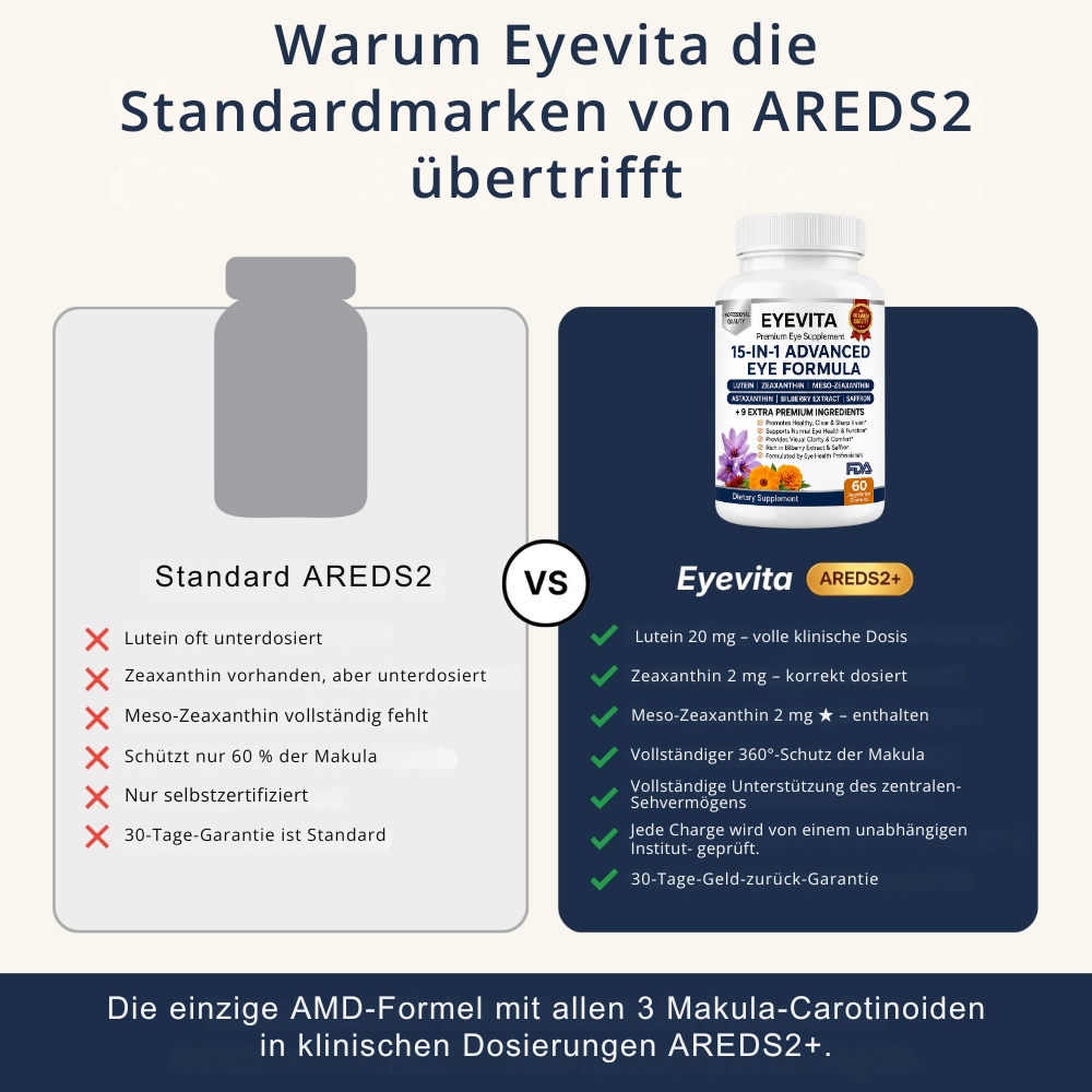 EyeVita™ | Tägliche Nährstoffunterstützung für klares und komfortables Sehen