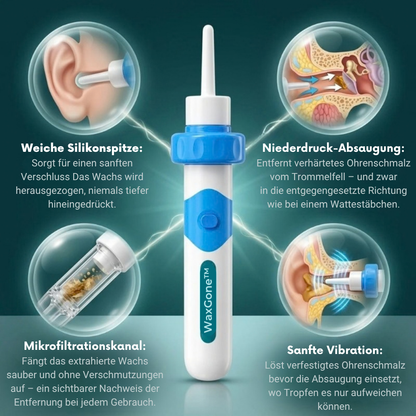 WaxGone™ | Entfernen Sie Ohrenschmalz sanft und ohne Wattestäbchen