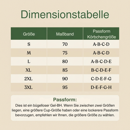 SoftForm™ BH | Komfort, der von morgens bis abends hält