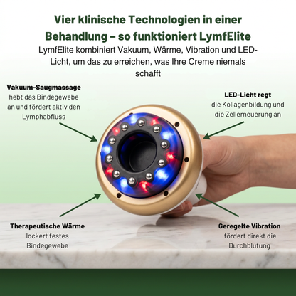 LymfElite™ | Glattere und straffere Haut ohne einen Klinikbesuch