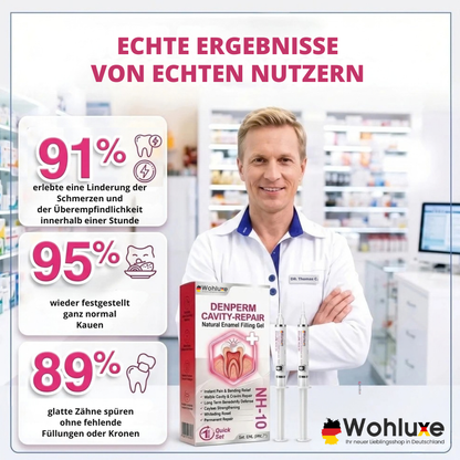 DenPerm™ | Gezielte Pflege für geschwächten Zahnschmelz