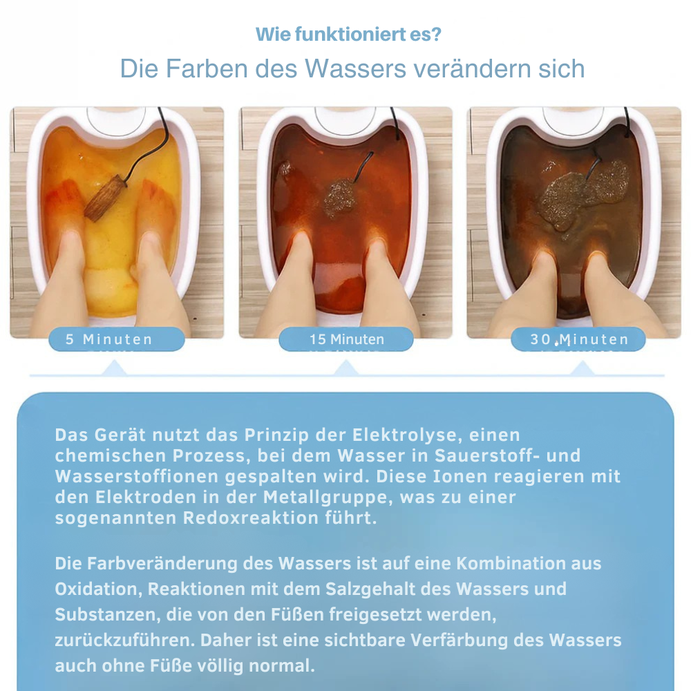 MrDetox™ | Reinige den Körper – starte von den Füßen