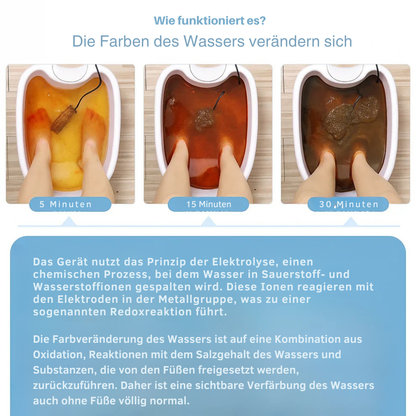 MrDetox™ | Reinige den Körper – starte von den Füßen