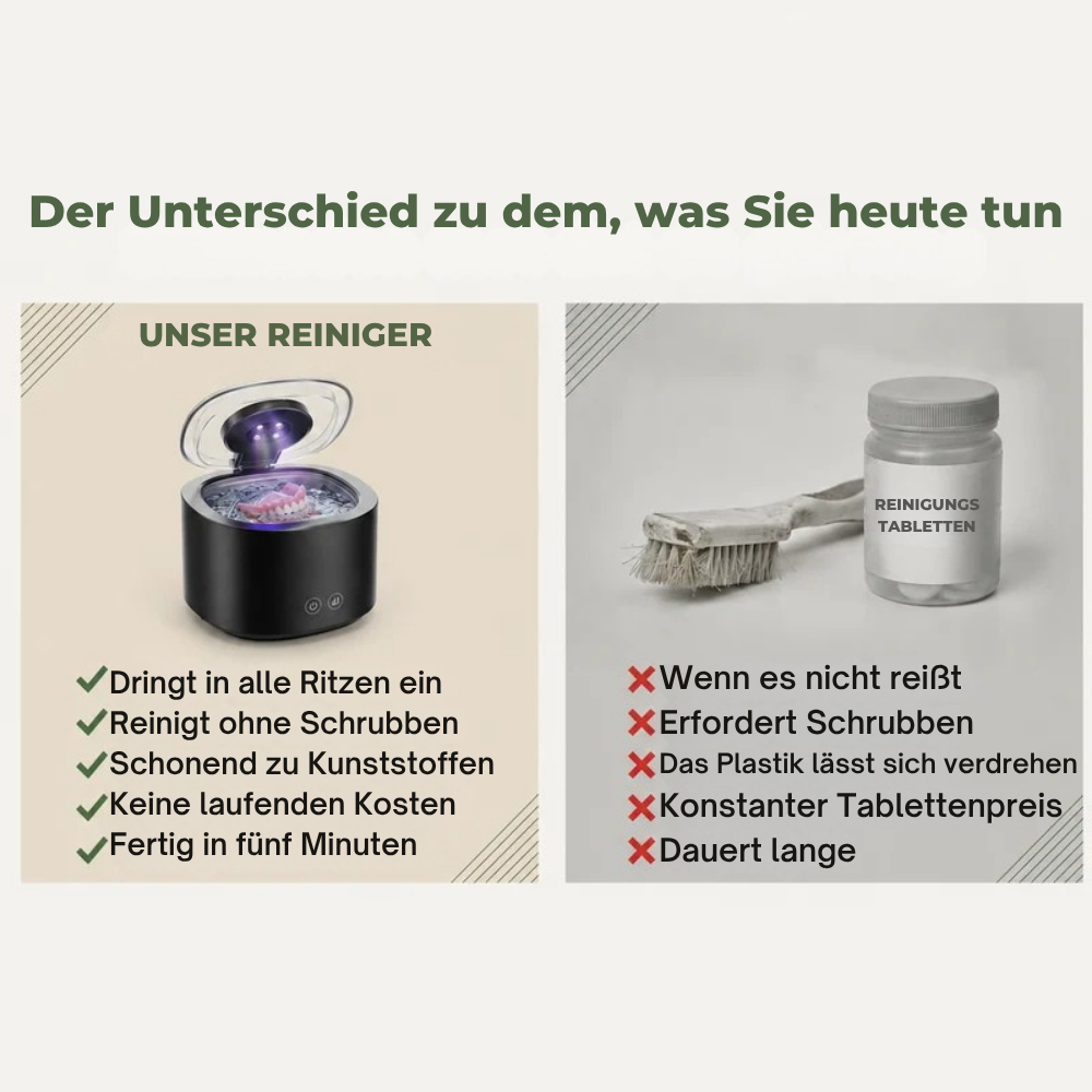 ClariSonic™ | Gründliche fünfminütige Reinigung für Ihre Zahnschiene