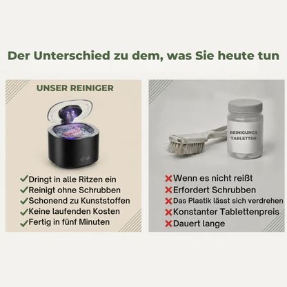 ClariSonic™ | Gründliche fünfminütige Reinigung für Ihre Zahnschiene