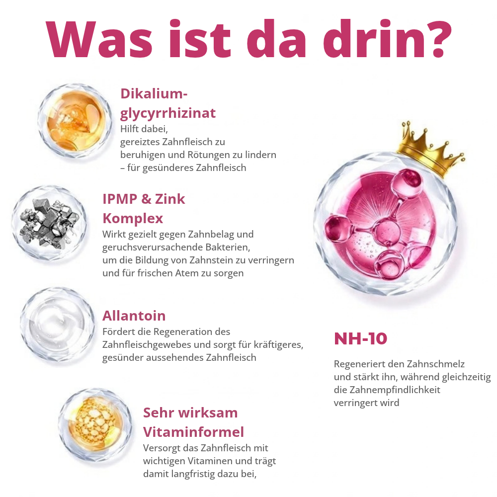 DenPerm™ | Gezielte Pflege für geschwächten Zahnschmelz