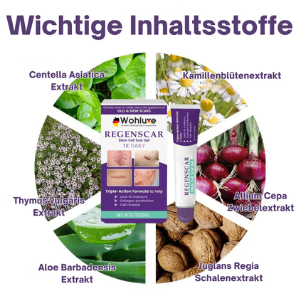 RegenScar™ | Für glattere und weniger auffällige Narben
