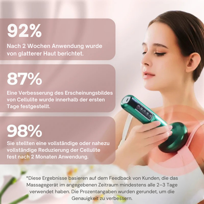 CelluSculpt™ | Entdecken Sie sichtbar glattere und straffere Haut