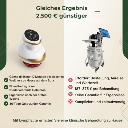 LymfElite™ | Glattere und straffere Haut ohne einen Klinikbesuch