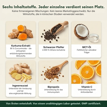 Relivon™ | Mehr Beweglichkeit dank besser bioverfügbarem Curcumin