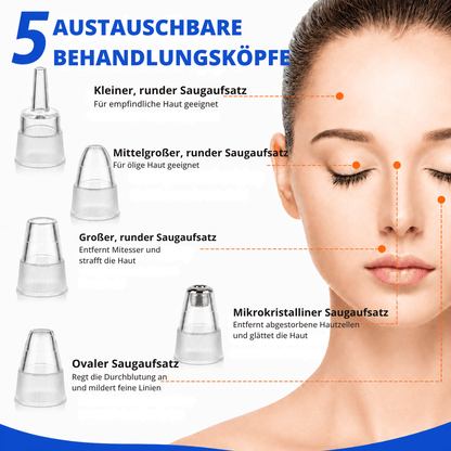 ClearPore™ | Gezielte Porenpflege für ein sichtbar reineres und ebenmäßigeres Hautbild